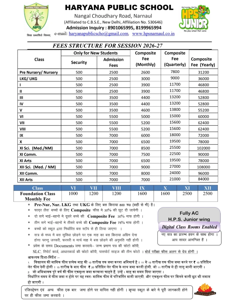 HPS narnaul fees structure